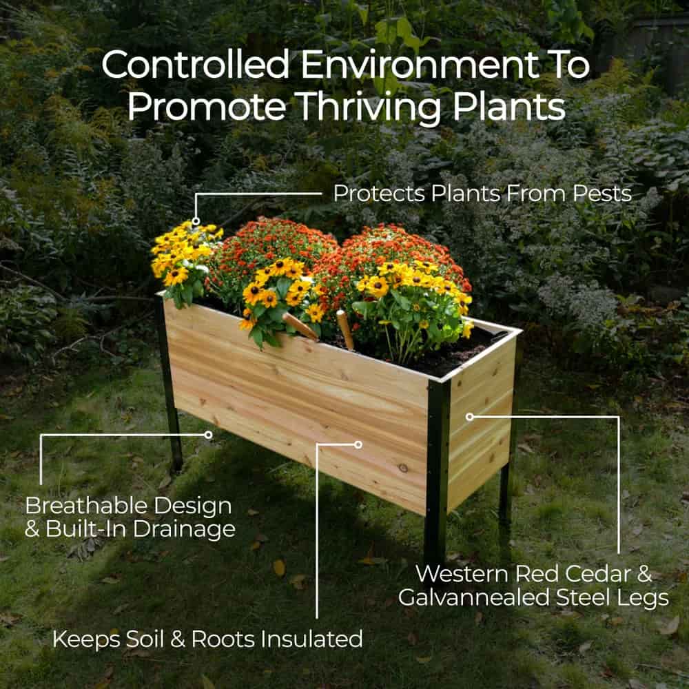 Wooden planter box with flowers labeled for features like pest protection, breathable design, and insulated roots.
